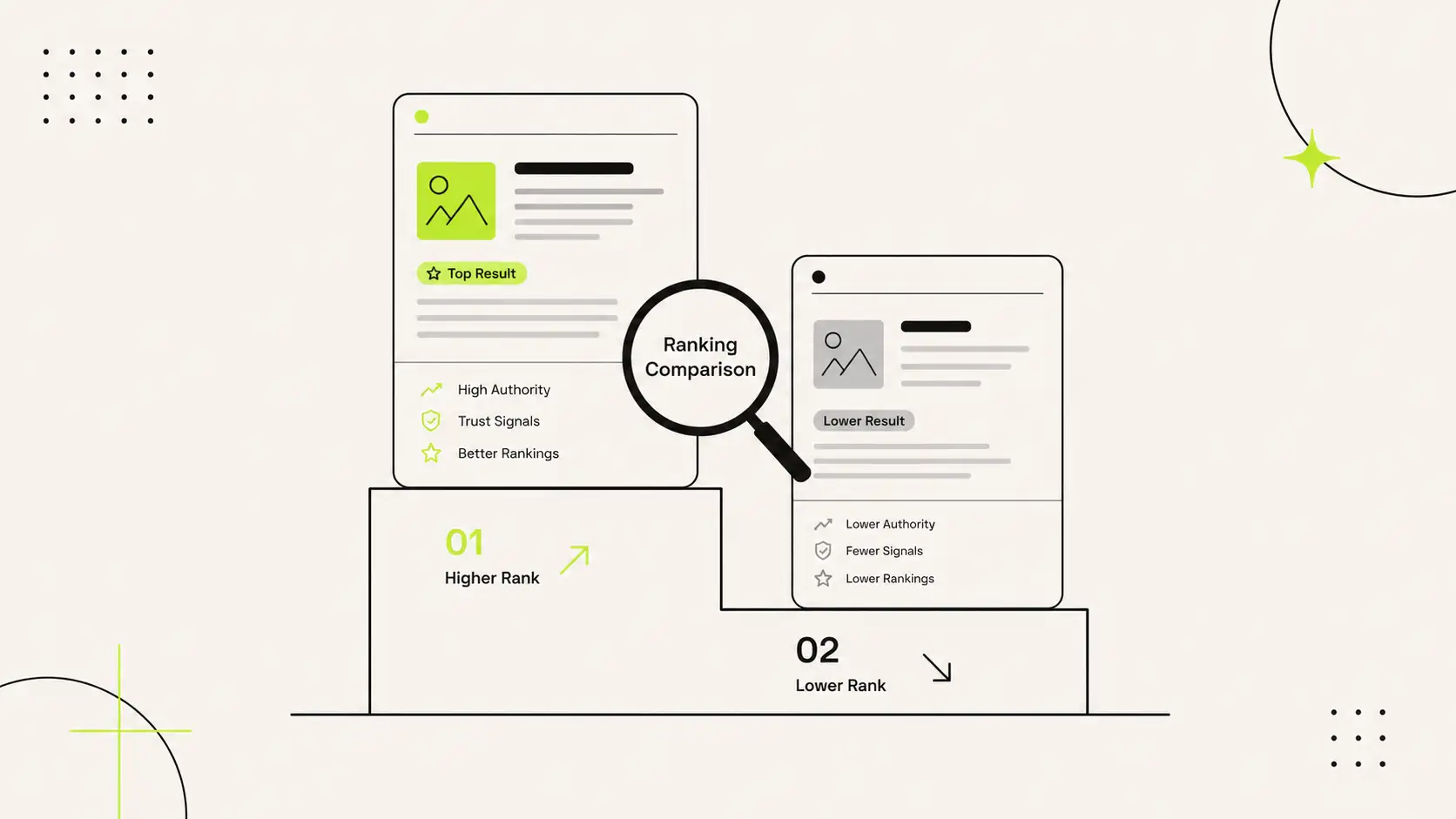 Minimalist SEO illustration comparing two website ranking cards, with a magnifying glass highlighting the difference between a higher and lower search ranking.